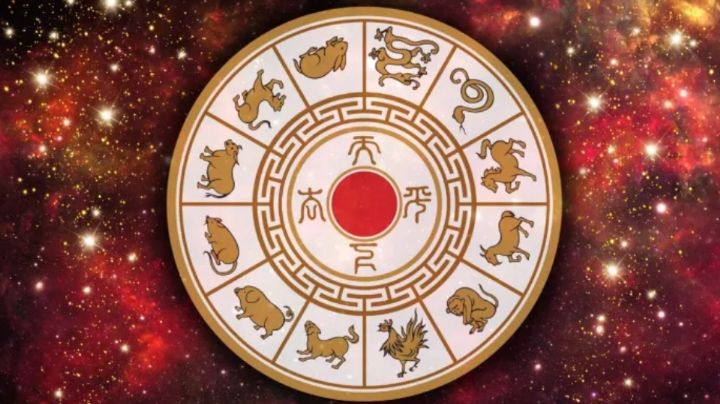 Horóscopo Chino: Nacidos bajo el signo del Dragón triunfarán este viernes 27 de marzo del 2026