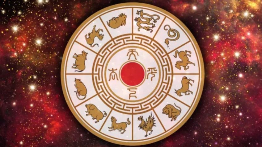 Horóscopo Chino: Nacidos bajo el signo del Dragón triunfarán este viernes 27 de marzo del 2026