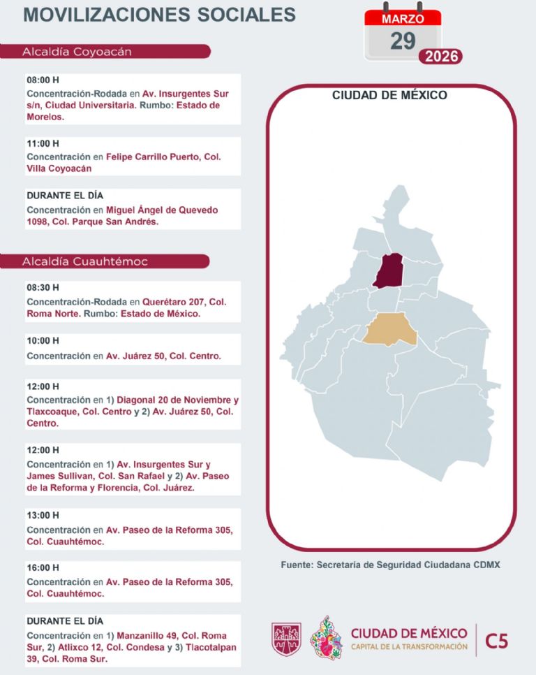 Aquí el reporte de marchas en CDMX este domingo. Foto: C5