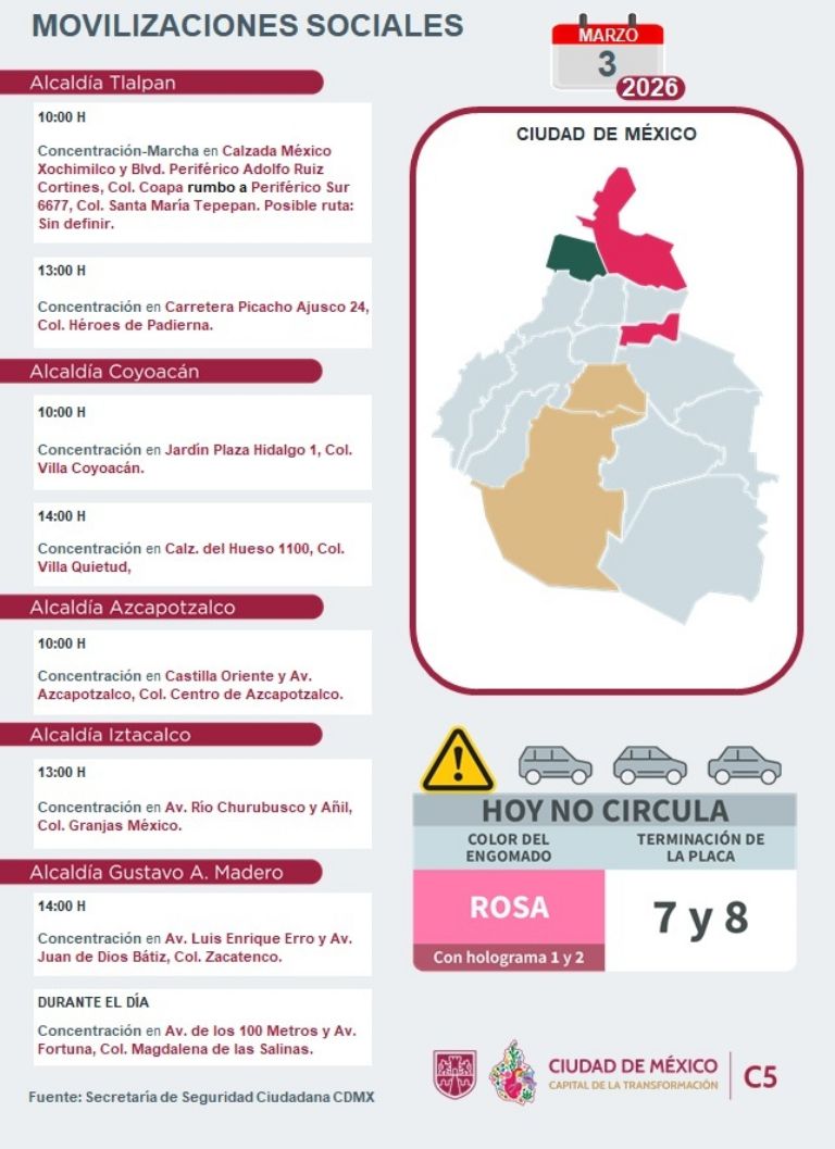 Así será el tráfico en CDMX este martes. Foto: C5