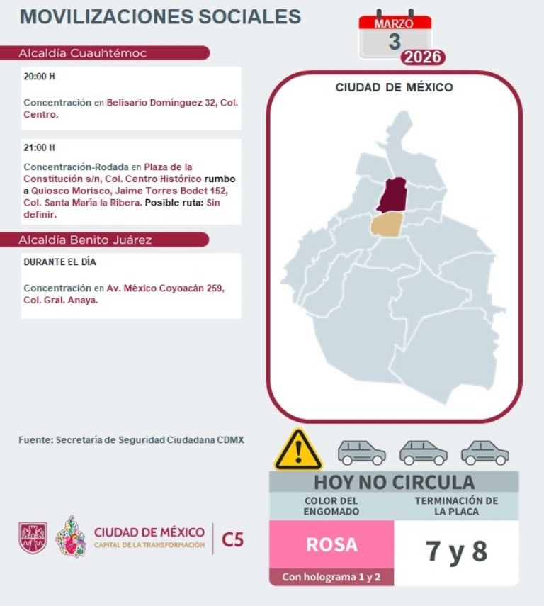 Así será el tráfico en CDMX este martes. Foto: C5