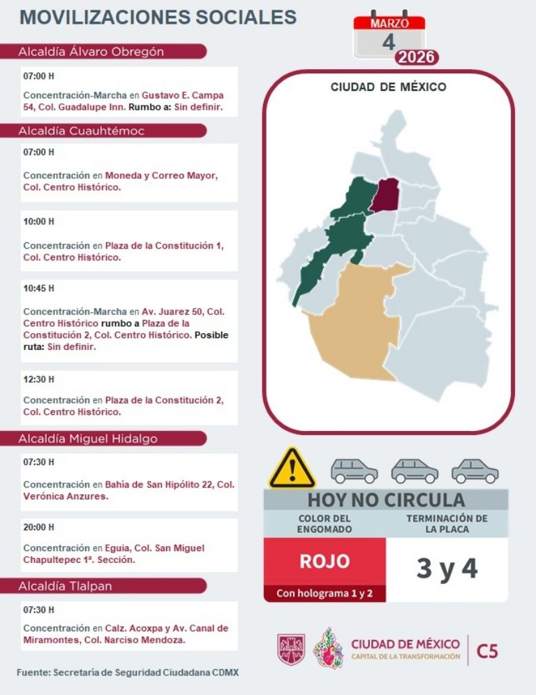 ¿Dónde habrá marchas en CDMX este miércoles? Foto: C5