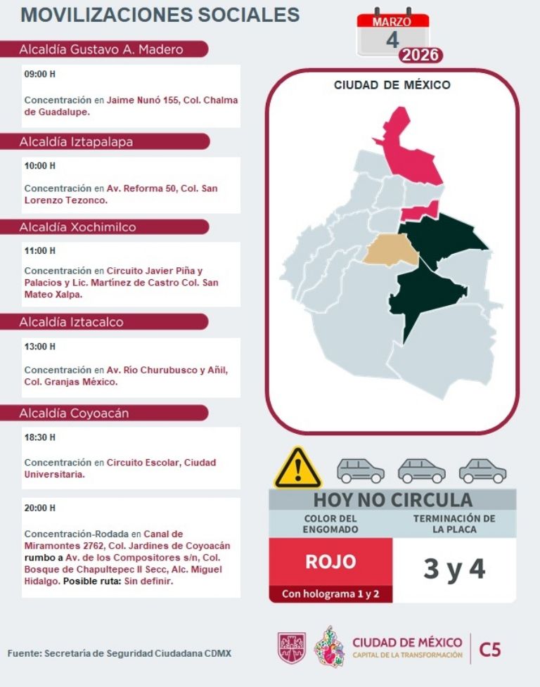 ¿Dónde habrá marchas en CDMX este miércoles? Foto: C5