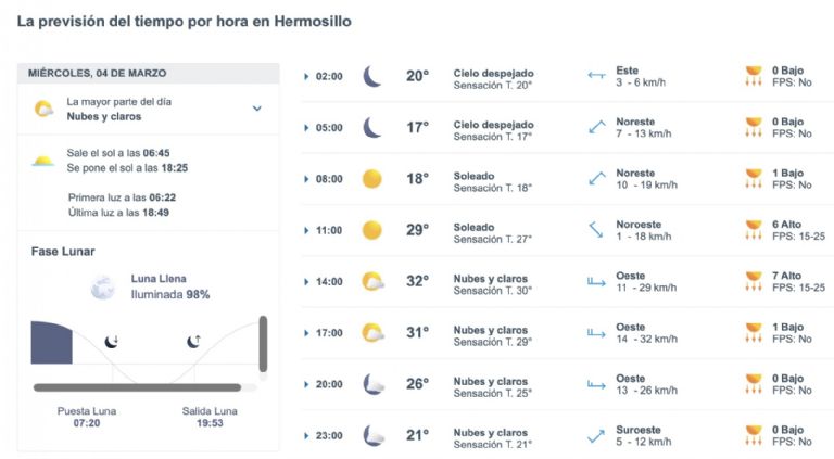 Así será el clima en Hermosillo este miércoles. Foto: Conagua