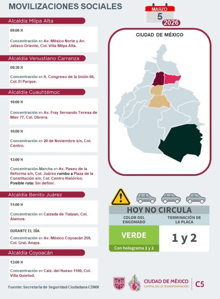 ¿Dónde habrá marchas y bloqueos en CDMX HOY?. Foto: C5