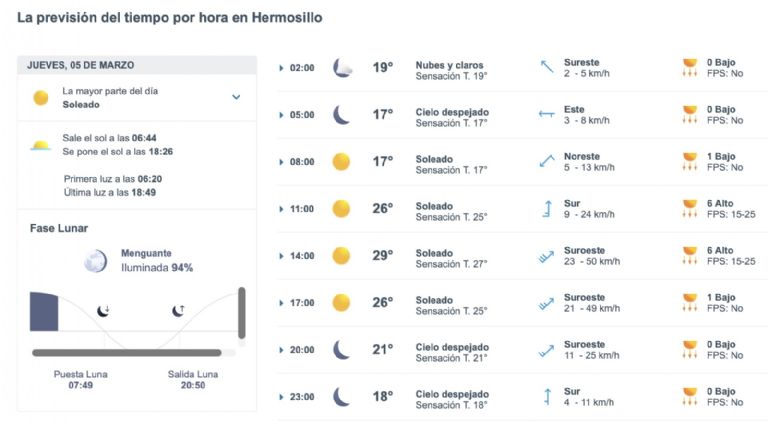 Así será el clima en Hermosillo este jueves. Foto: Internet