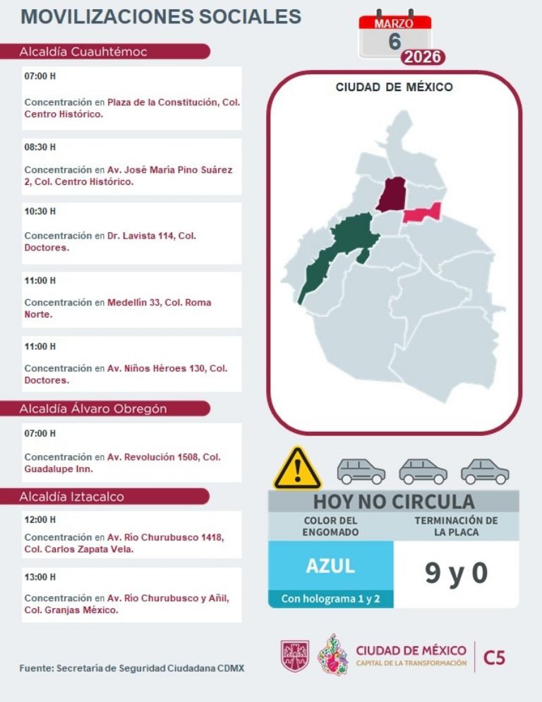 Marchas que habrá este viernes en CDMX. Foto: C5