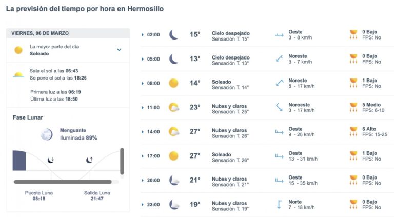 Así será el clima en Hermosillo HOY. Foto: Conagua