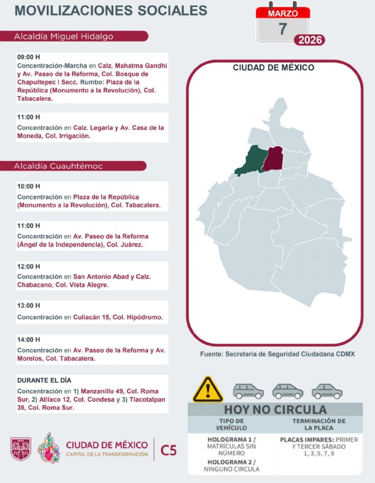 Para hoy, 7 de marzo 2026