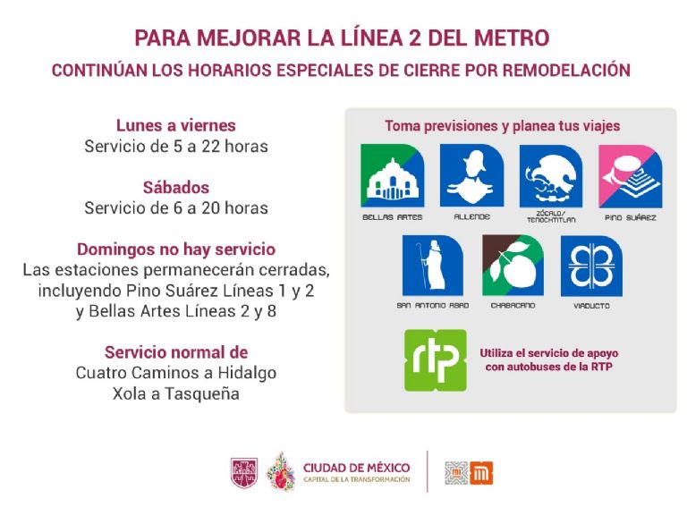 Prevén cierre de estaciones del STC Metro CDMX. Foto: Twitter