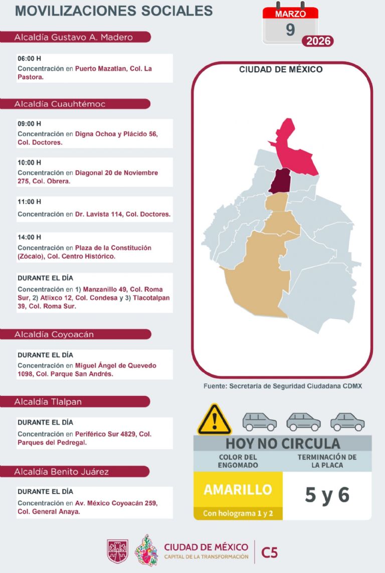 Advierten marchas y bloqueos este lunes en CDMX. Foto: C5